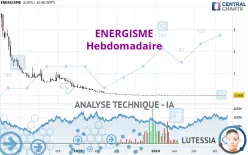 ENERGISME - Hebdomadaire