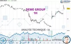 DEME GROUP - 1H