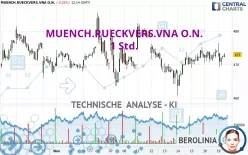 MUENCH.RUECKVERS.VNA O.N. - 1H