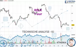 RELX - 1 uur