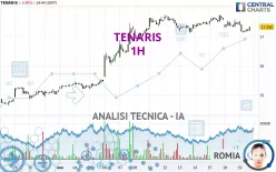 TENARIS - 1H