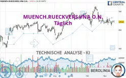 MUENCH.RUECKVERS.VNA O.N. - Täglich