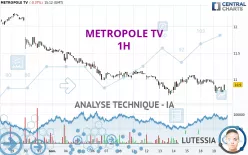 METROPOLE TV - 1H