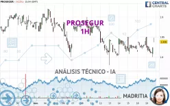 PROSEGUR - 1H