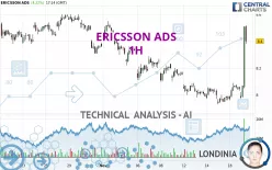 ERICSSON ADS - 1H