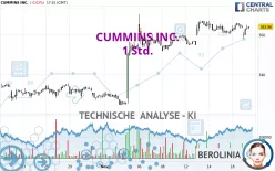 CUMMINS INC. - 1 Std.