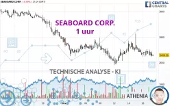 SEABOARD CORP. - 1H