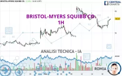 BRISTOL-MYERS SQUIBB CO. - 1H