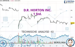 D.R. HORTON INC. - 1 Std.