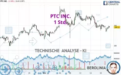 PTC INC. - 1H