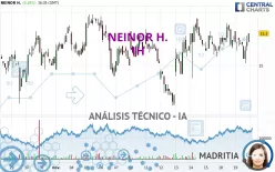 NEINOR H. - 1H