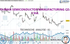 TAIWAN SEMICONDUCTOR MANUFACTURING CO. - 1 Std.