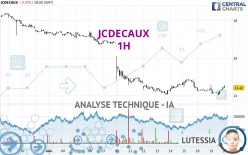 JCDECAUX - 1H