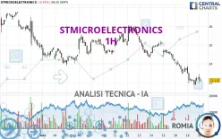 STMICROELECTRONICS - 1H