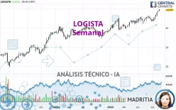 LOGISTA - Semanal