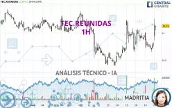 TEC.REUNIDAS - 1H