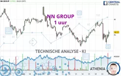 NN GROUP - 1 uur