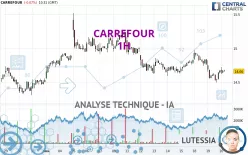 CARREFOUR - 1H