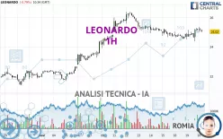 LEONARDO - 1H