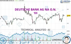 DEUTSCHE BANK AG NA O.N. - 1H