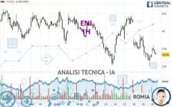 ENI - 1H