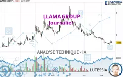 LLAMA GROUP - Journalier