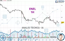 ENEL - 1H