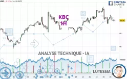 KBC - 1H