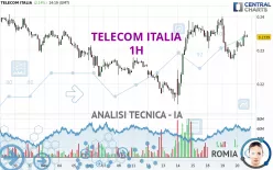 TELECOM ITALIA - 1H