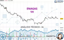 ENAGAS - 1 uur