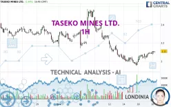 TASEKO MINES LTD. - 1H