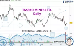 TASEKO MINES LTD. - Daily