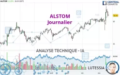 ALSTOM - Journalier