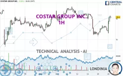 COSTAR GROUP INC. - 1H