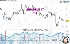 AMADEUS IT - 1 Std.