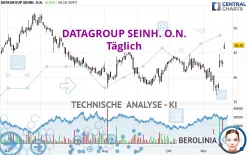 DATAGROUP SEINH. O.N. - Täglich