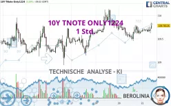 10Y TNOTE ONLY1224 - 1 Std.