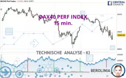 DAX40 PERF INDEX - 15 min.