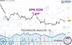 KPN KON - 1 uur