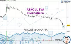 ASKOLL EVA - Diario