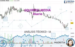 SQUIRREL MEDIA - Diario