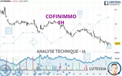 COFINIMMO - 1H