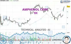 AMPHENOL CORP. - 1H