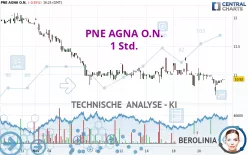 PNE AGNA O.N. - 1H