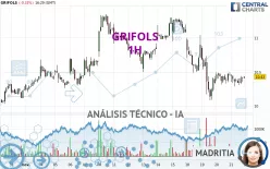 GRIFOLS - 1H