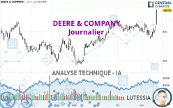 DEERE &amp; COMPANY - Journalier