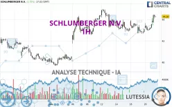 SCHLUMBERGER N.V. - 1 uur