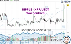 RIPPLE - XRP/USDT - Wöchentlich