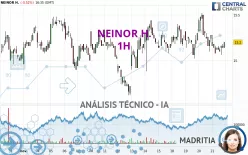 NEINOR H. - 1 uur