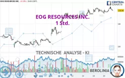 EOG RESOURCES INC. - 1 Std.